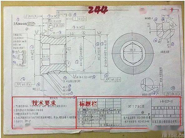 【机械基础】机械零件图的制图与识图基础知识总结