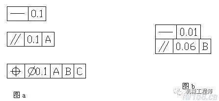 【机械基础】机械零件图的制图与识图基础知识总结(图8)