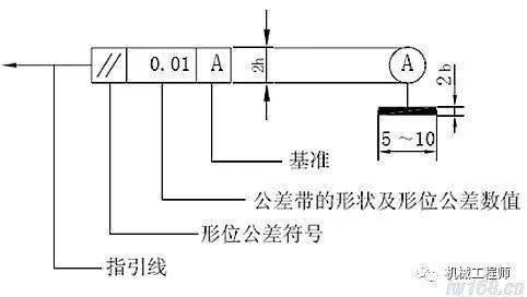 【机械基础】机械零件图的制图与识图基础知识总结(图7)