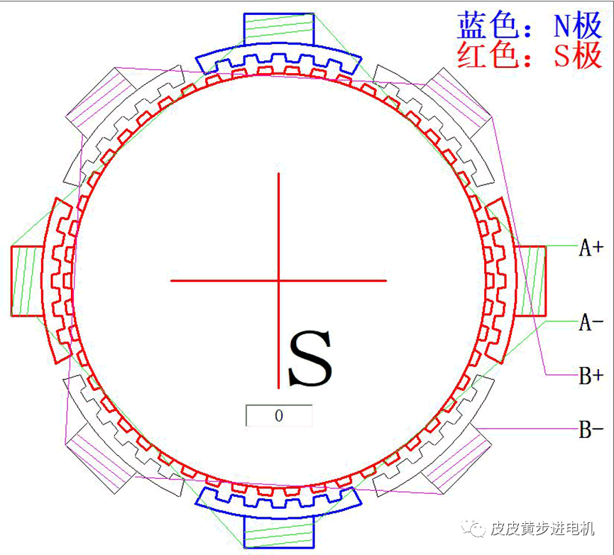 9博体育步进电机的机械原理(图4)