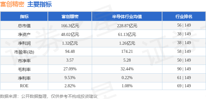 股票行情快报：富创精密（688409）10月30日主力资金净买入73089万元(图2)