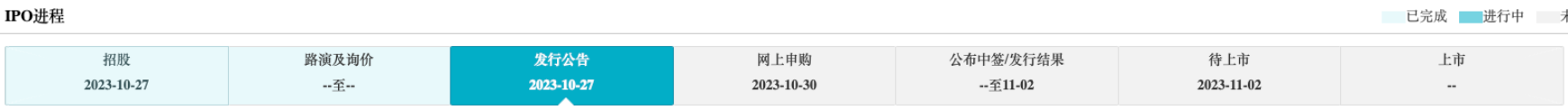 精密9博体育app下载官网机九博体育械零部件“小巨人”美心翼申：艾默生、BS集团9等全球龙头的核心供应商