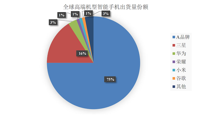 IPO雷达｜精密线圈制造商皓吉达：业绩依赖立讯精密“含果率”超70%