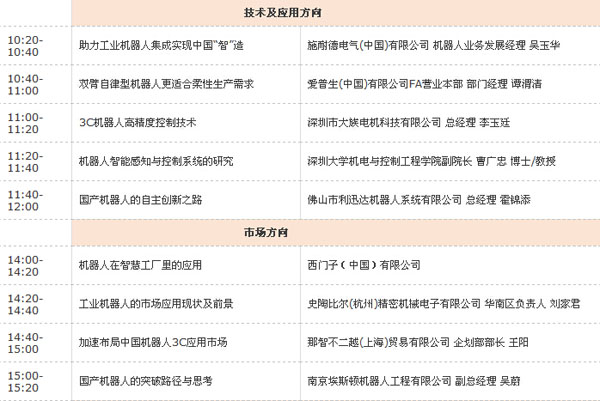 机器人零部件什么是机器人零部件？的最新报道(图7)