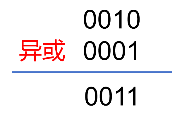 9博体育app下载官网半导体芯片究竟是如何发展起来的？又是如何工作的？(图8)