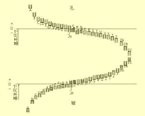 干货满满——机械零件设计图集锦！(图19)