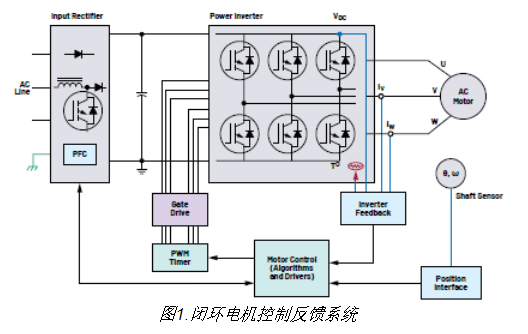 机械元件什么是机械元件？的最新报道(图4)