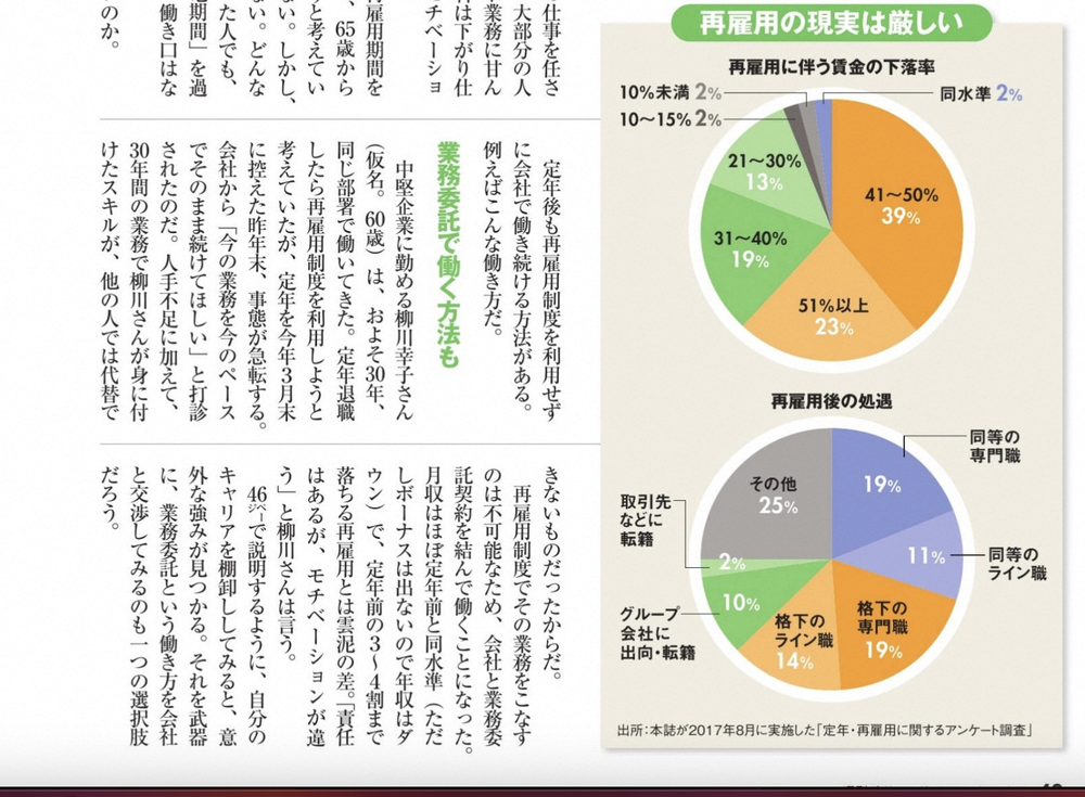 70岁还有班上才是当代“福报”(图11)