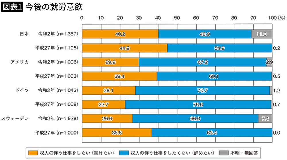 70岁还有班上才是当代“福报”(图18)