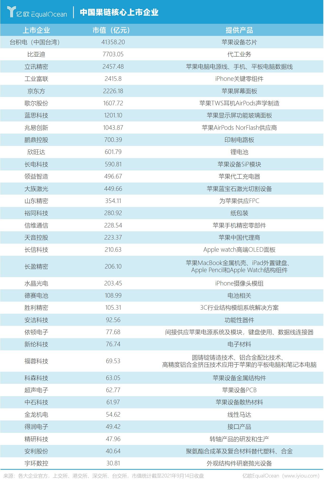 精密机构件什么是精密机构件？的最新报道