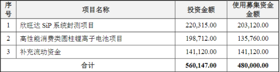 精密机构件什么是精密机构件？的最新报道(图4)