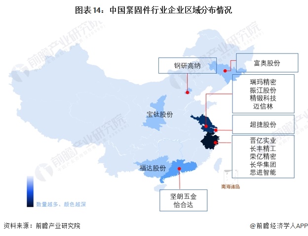 预见2024：2024年中国紧固件行业市场规模、竞争格局及发展前景预测 未来市场规模有望突破1800亿元(图14)