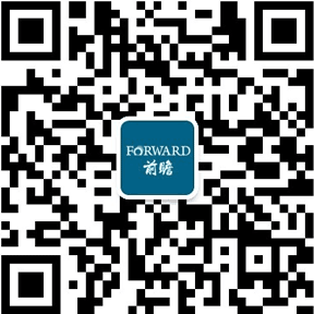 预见2024：2024年中国紧固件行业市场规模、竞争格局及发展前景预测 未来市场规模有望突破1800亿元(图18)